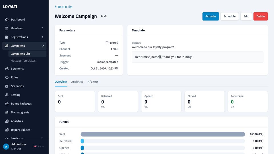 Campaign card with the delivery funnel
