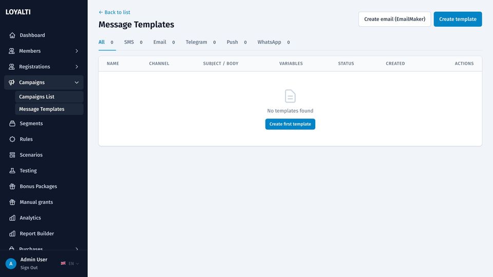 Message templates per channel