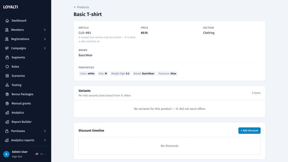 Product card