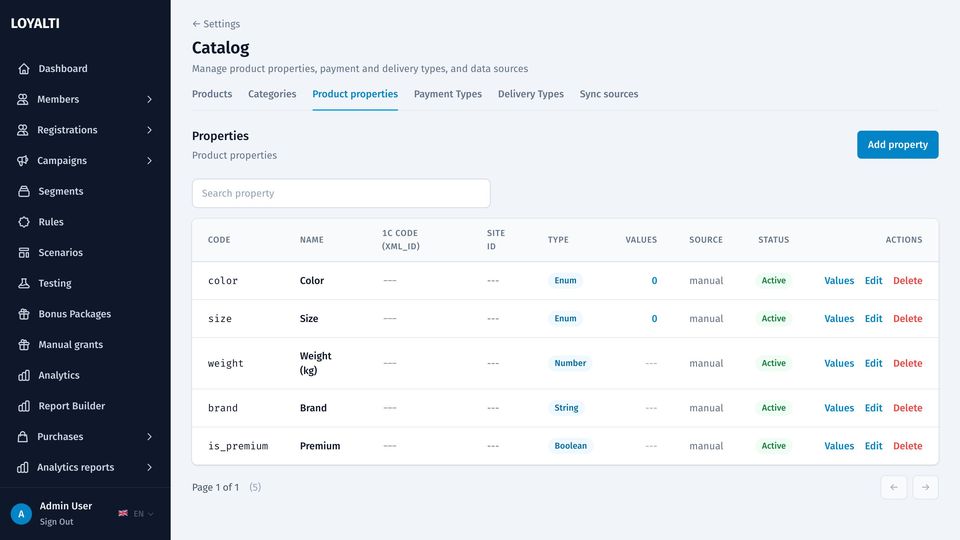 Product properties