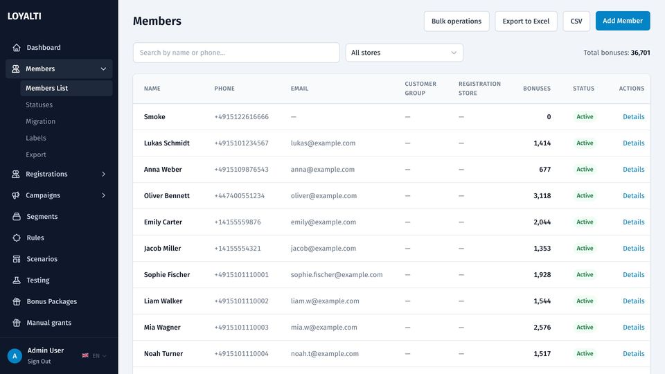 Members list with phone, e-mail, group, registration store, balance and status