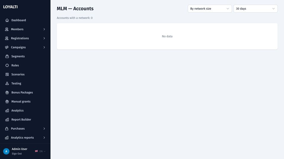 MLM accounts
