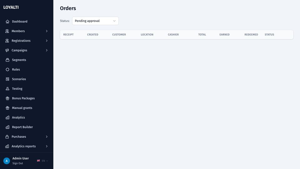 Orders
