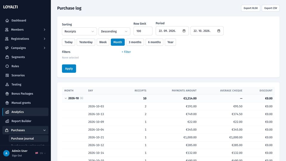 Purchase log