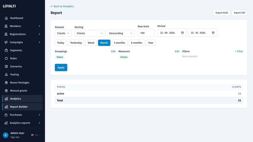Report builder with source, period, grouping and the result table