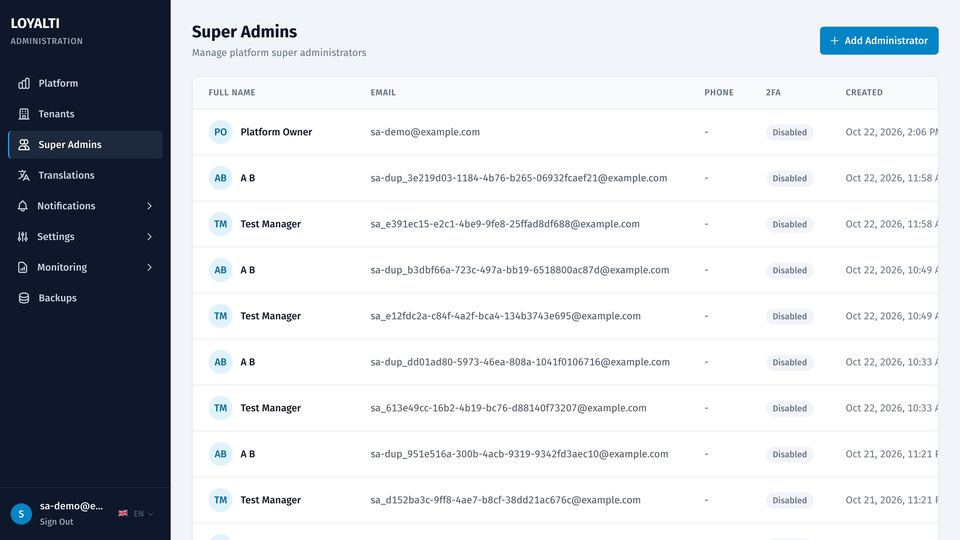 Platform administrators