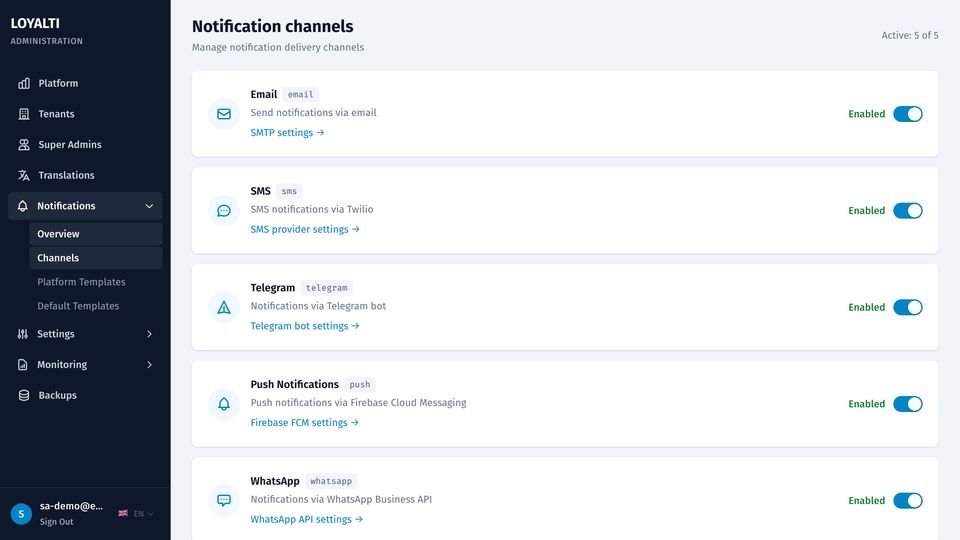 Platform notification channels