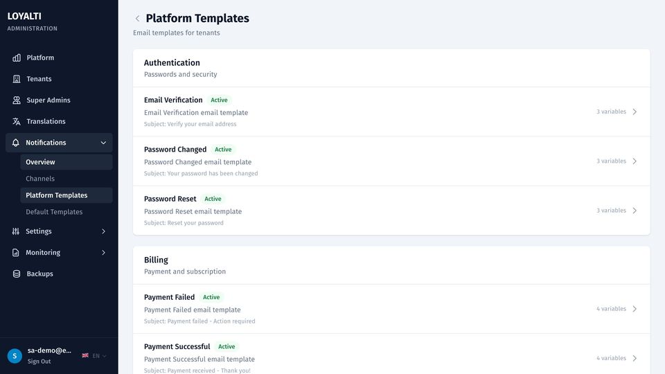 Platform templates