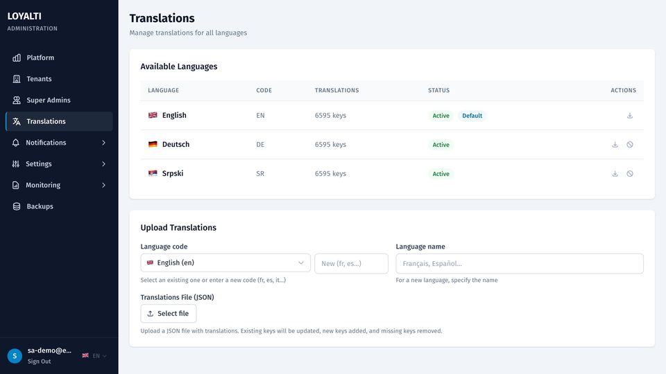 Interface translations