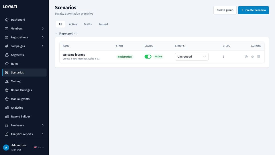 Automated scenarios