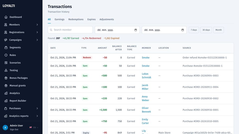 Transactions list with date, type, amount, member, order and source