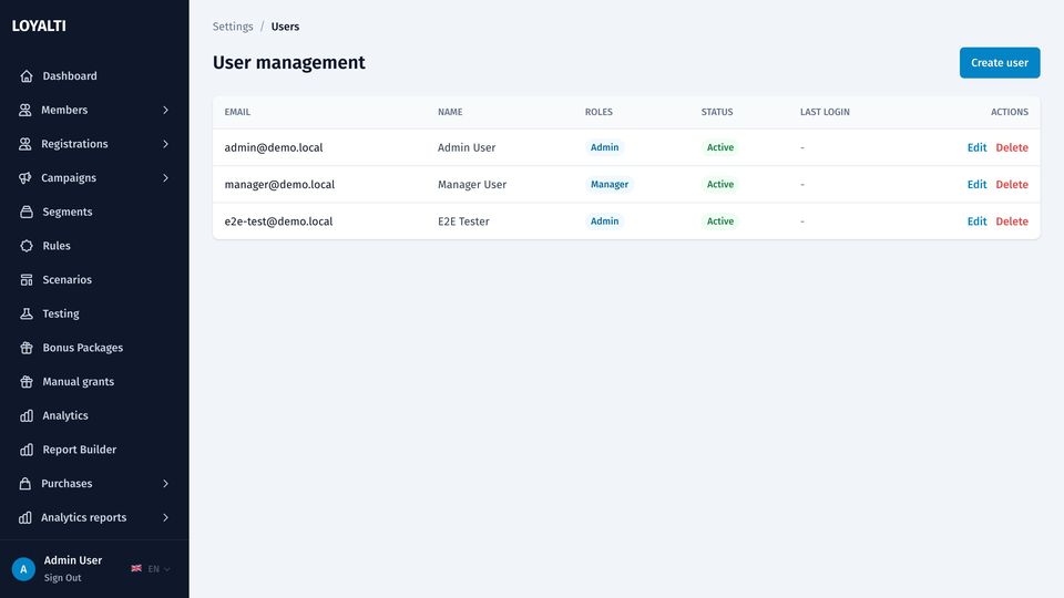 User management list with roles and statuses