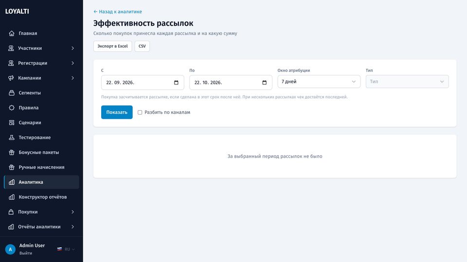 Эффективность рассылок против контрольной группы
