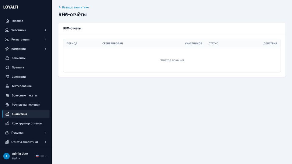 Сохранённые RFM-отчёты