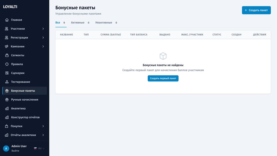 Бонусные пакеты: приветственный, день рождения, акция