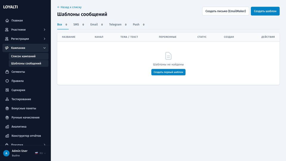 Шаблоны сообщений по каналам
