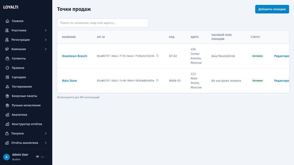 Список точек продаж с адресом, городом, часовым поясом и статусом