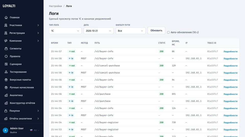 Журнал запросов