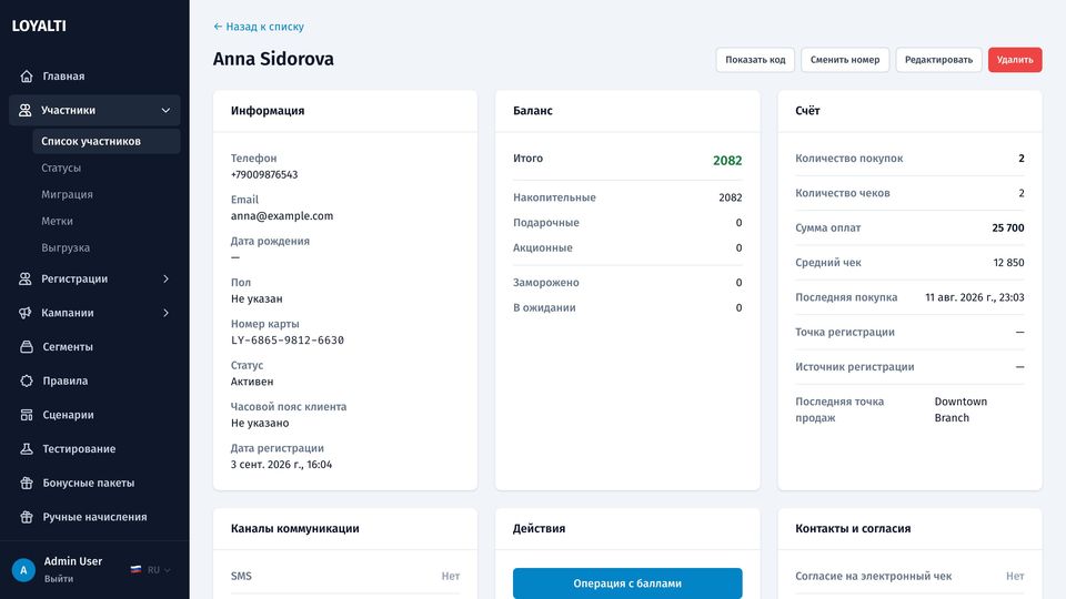 Карточка участника: контакты, балансы по типам, статистика покупок, каналы связи и согласия