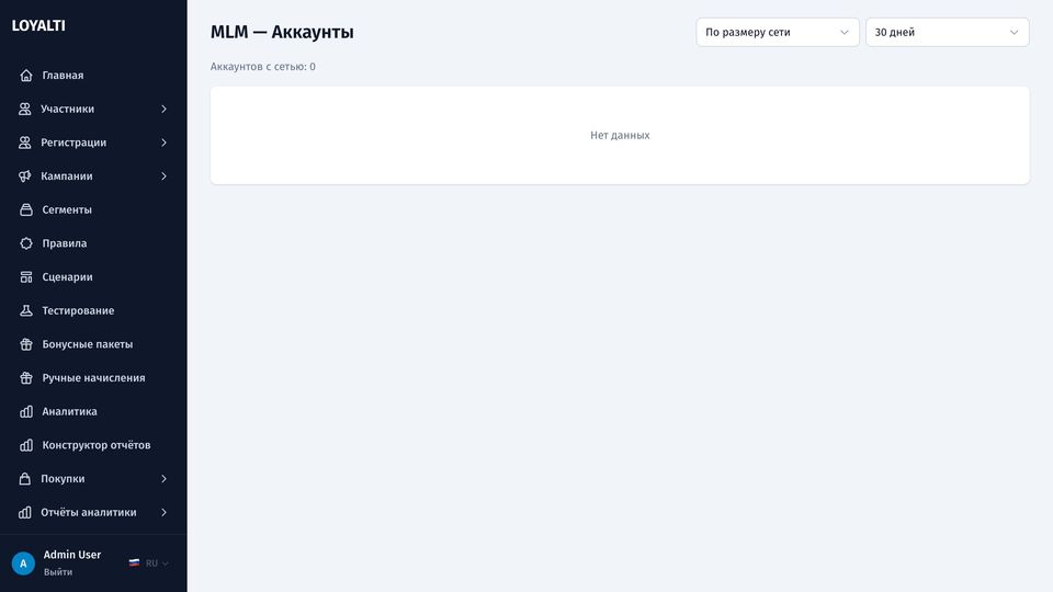 MLM: аккаунты
