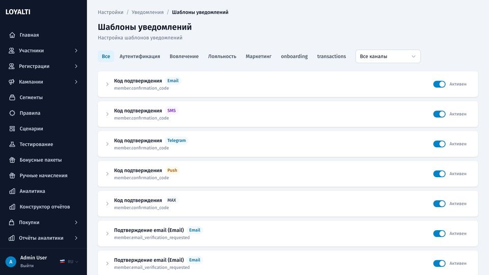 Шаблоны событий