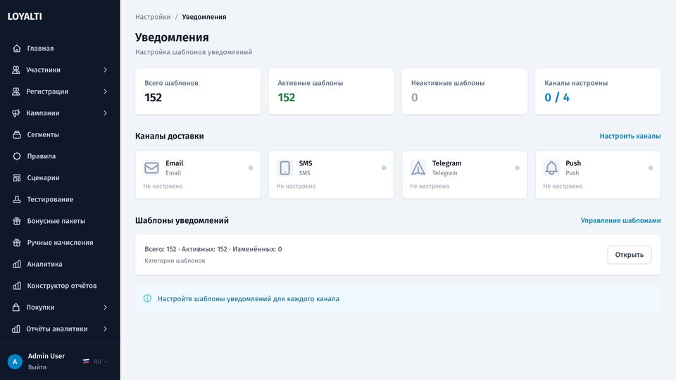 Обзор уведомлений