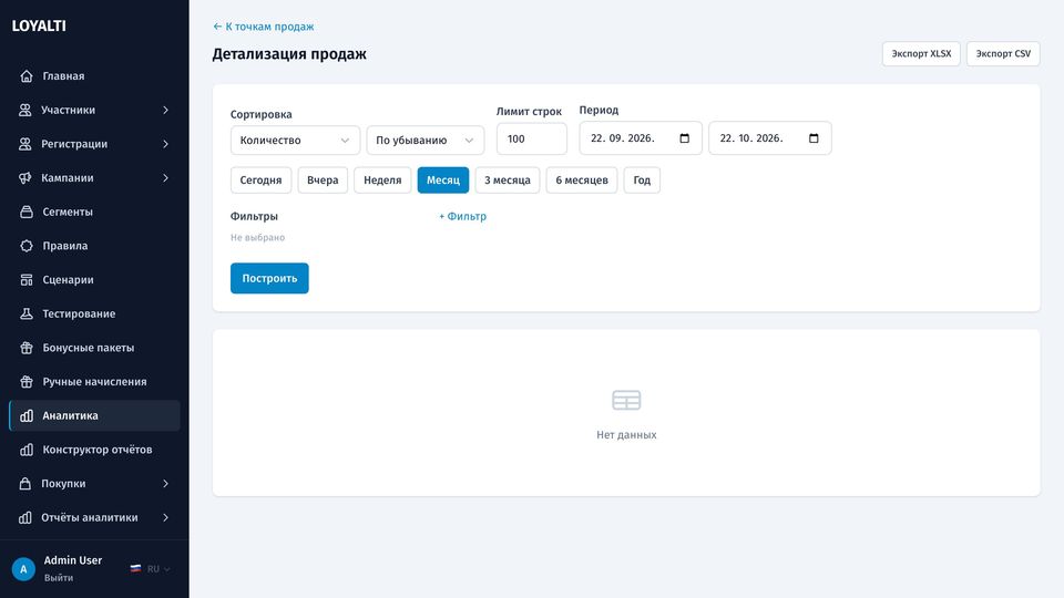 Детализация продаж