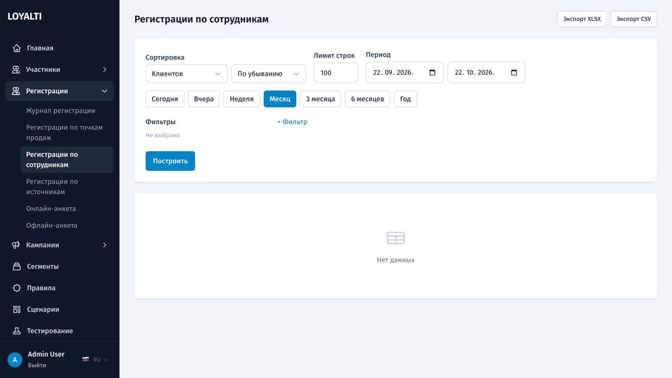 Регистрации по сотрудникам