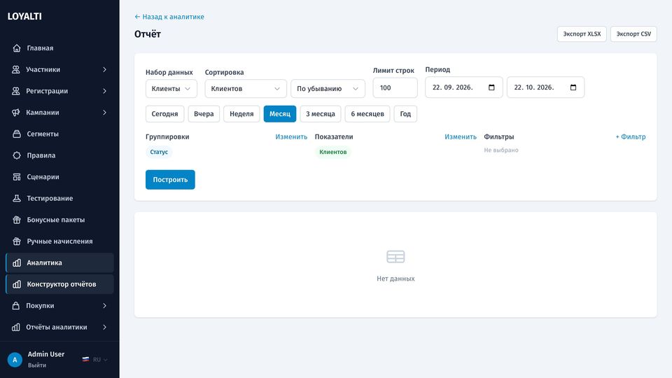 Конструктор отчётов с источником, периодом, группировкой и таблицей результата