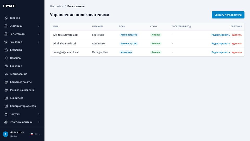 Управление пользователями с ролями и статусами
